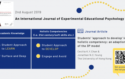 2nd August 2019 – New paper published in Educational Psychology: An International Journal of Experimental Educational Psychology